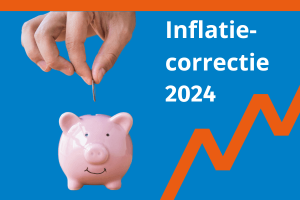 Inflatie correctie 2024 1